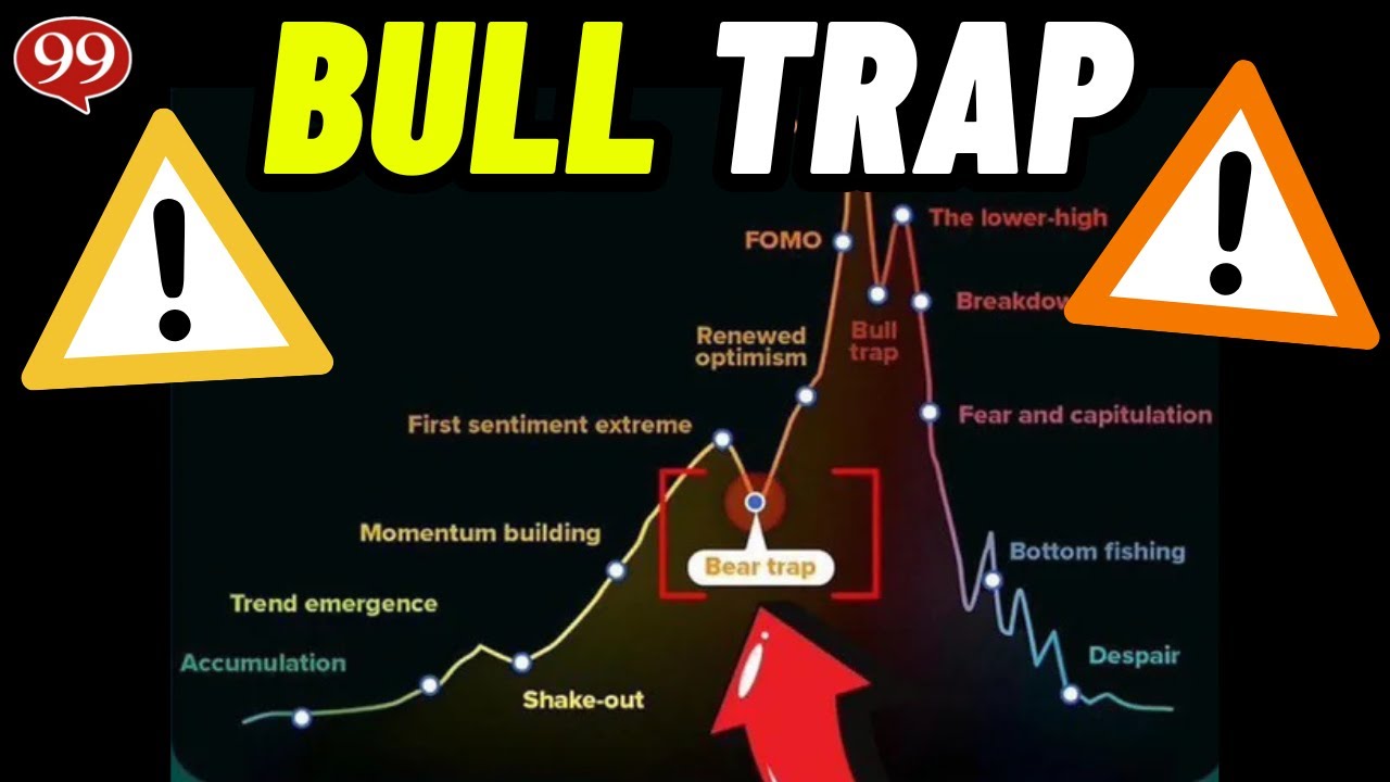 You’re Not Ready for the Next Crypto Bull Trap