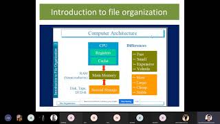 File Organization Lecture(1) ~Dr-Sayed Badr