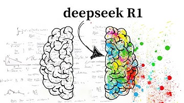 DeepSeek R1: The AI That BEATS GPT-4 (Complete Breakdown)
