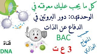 ملخص المناعة للسنة الثالثة ثانوي