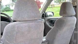 1999 Chevrolet Malibu Used Cars Marlboro NJ
