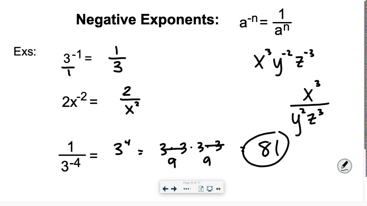 Algebra 2 Exponents - YouTube