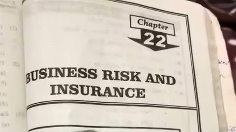ADP-1 ITB Lecture Chapter 22 | Business Risk - Types And characteristics
