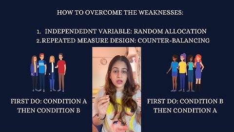 Counterbalancing-Research Methods- Psychology #counterbalancing #researchmethodology #psychology