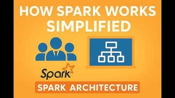 How Spark Works Simplified 🚂 | Apache Spark Architecture Explained for Beginners #learnbricks