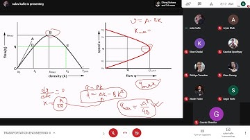 Traffic flow characteristics study- Transportation Engineering II- IOE/ 7th Semester