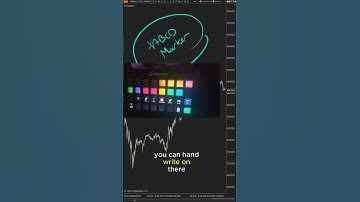 Turn Price Action Into Notes in Seconds — XABCD Marker for NinjaTrader 8