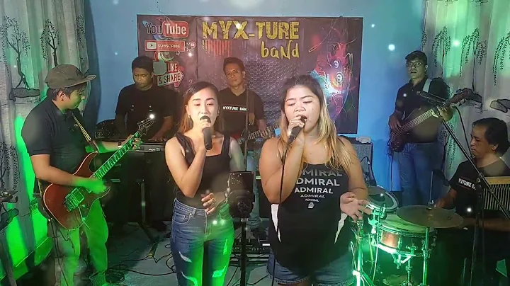 Slipping through my finger. Cover by Dj manilyn & ...