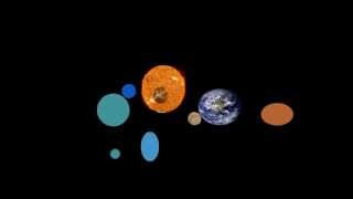 planet flash loop animation ,solar system