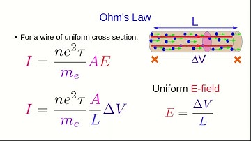 CBU PHYS 1204, Electric Current Lecture 2 - Ohm