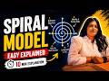 Spiral Model in Software Engineering 🔥 | |Quick Revision| Exam Special