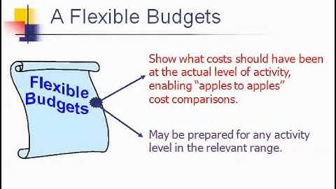 BUAD162 - Overview Chapter 9 (Flexible Budgets)