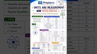 Class 11 Physics Chapter 1 | Physical Quantities Explained 🚀 | NEET • JEE • GUJCET