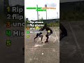 Ranking Best Basketball Moments #funny #memes #reels #basketball