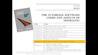 Chapter 7 - The tutorials, software codes and aspects of modelling