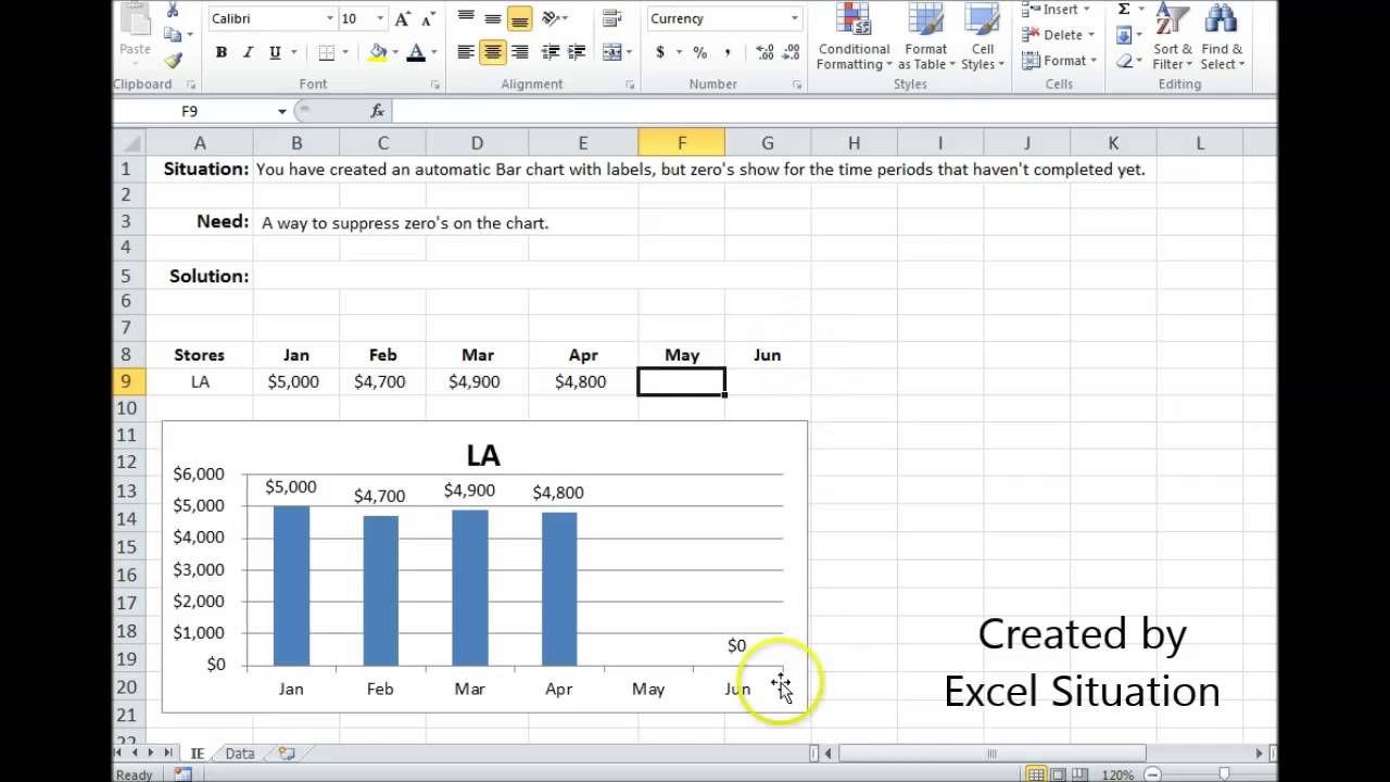 Hide Zero Values In Excel Chart