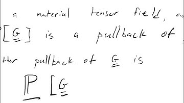 Lecture #22 Material and spatial tensor fields. Pullback and pushforward operations.