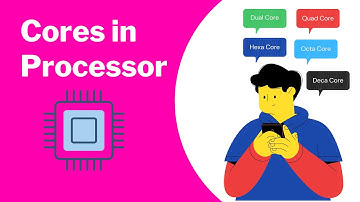 What is Core in Processor, Dual Core, Quad Core, Hexa Core, Octa Core, Deca Core, Explained in Hindi