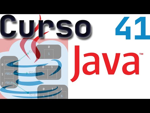 Curso de Java: 41 - POO: Abstracción