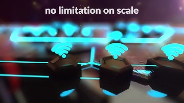 NUCLIAS Cloud-based Network Management by D-Link For Business