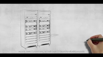 Hytera XPT Digital Trunking