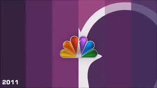 Updated NBC Logo History (1926-2016) Reversed