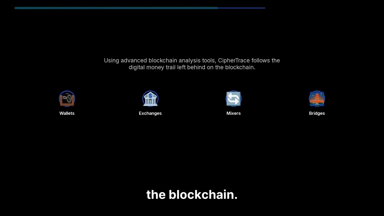 Crypto-mms Review - Crypto-mms.com Scam Or Legit?