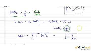 A point source is placed at a depth h below the surface of water (refractive index = mu). (a) Sh...