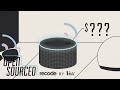 Smart Speakers: Features and Concerns