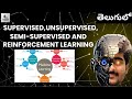 Tutorial-3:Supervised vs Unsupervised vs Reinforcement Learning | Machine Learning | Telugu