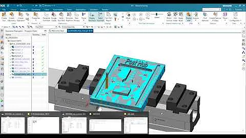 Encrypt Post Processor Post Builder | Post Configurator | Tcl Native - Weekly Tech Tip #20