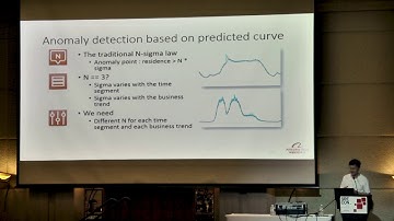 SREcon17 Asia/Australia: Smart Monitoring System for Anomaly Detection on Business Trends in Alibaba