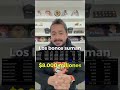 No les Vendas tus Bitcoin