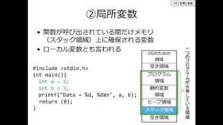 University of Tsukuba, Spring C 2021 Introduction to Programming B, Lecture 1B,