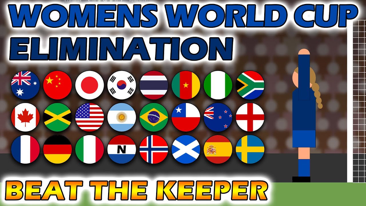 Gå rundt aluminium Serrated Women's World Cup 2019 Rerun - Beat The Keeper Elimination - YouTube