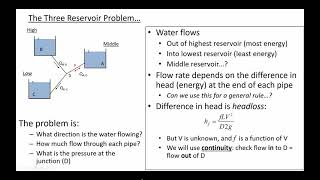 Solving the classic "Three Reservoirs" problem - CE 331 (3 Feb 2021) Class 7