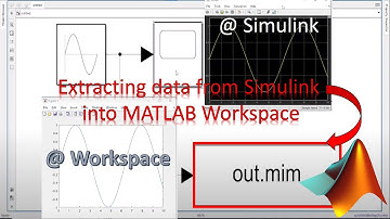 Extracting data from Simulink into MATLAB Workspace in easy steps