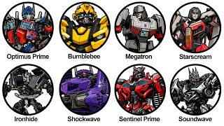 Every Hidden Deleted Scene In Transformers Explained