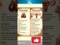 #здоровье #женщина #мужчина