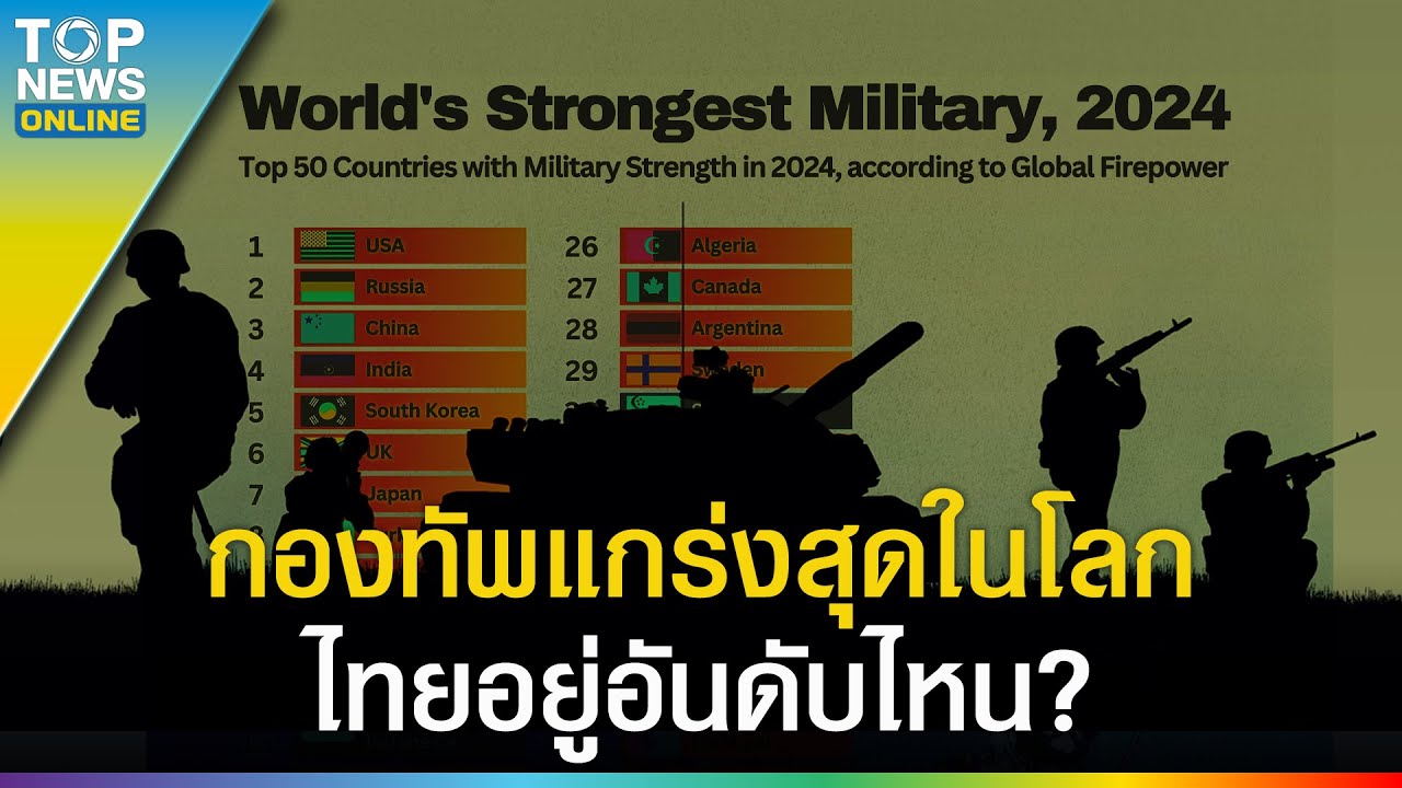 จัดอันดับกองทัพที่แข็งแกร่งที่สุดในโลก ปี 2024 | EVERGREEN