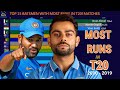 Most Runs in T20 (2010 - 2019) | Top T20 Run Scorers in 2010s | Most Runs in T20 in Last 10 Years