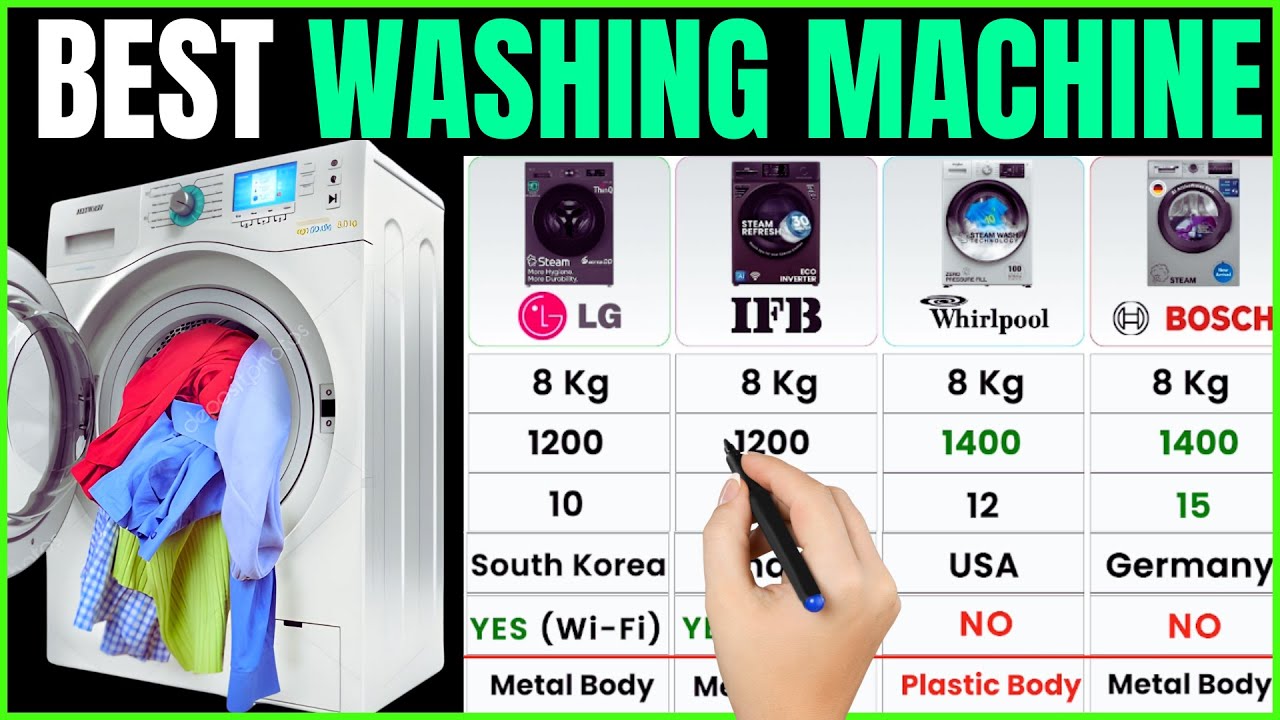 Best Front Load Washing Machine in India 2025🧺LG vs IFB vs Bosch ...