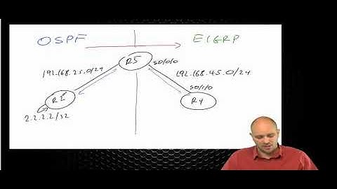 Route Redistribution