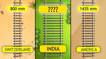 Different Gauges, Different Worlds: A Railway Exploration