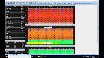 AEM Series 2: AEM Data Diagnostics | Evans Performance Academy