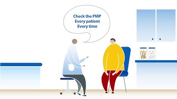 Discussing the PMP with Patients