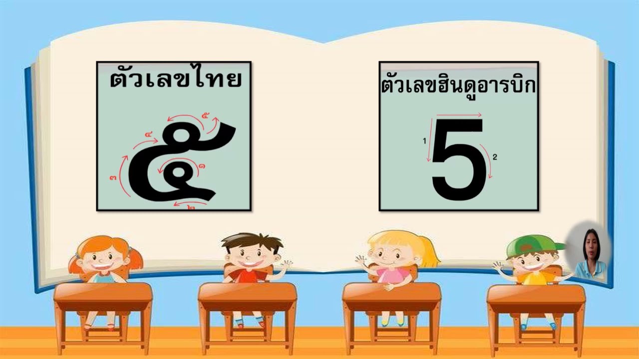 28/05/2564 อนุบาล 3 วิชา คณิตศาสตร์ เรื่อง ฝึกเขียนเลขไทยและเลขฮินดูอารบิก