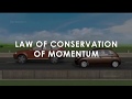 Momentum Conservation in Collisions: An Engaging Exploration of Physics Principles