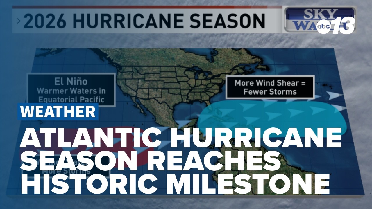 Atlantic hurricane season reaches historic milestone