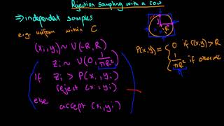 How to use rejection sampling to uniformly sample within a cow's boundaries